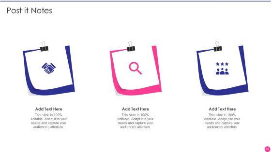 Operating_B2B_Sales_Ppt_PowerPoint_Presentation_Complete_Deck_With_Slides_Slide_51.jpg