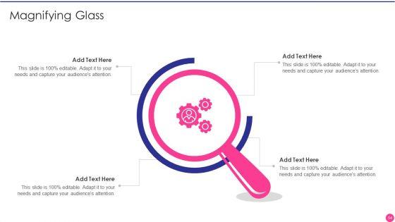 Operating_B2B_Sales_Ppt_PowerPoint_Presentation_Complete_Deck_With_Slides_Slide_54.jpg
