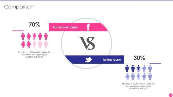 Operating_B2B_Sales_Ppt_PowerPoint_Presentation_Complete_Deck_With_Slides_Slide_55.jpg