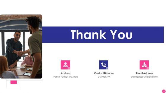 Operating_B2B_Sales_Ppt_PowerPoint_Presentation_Complete_Deck_With_Slides_Slide_56.jpg