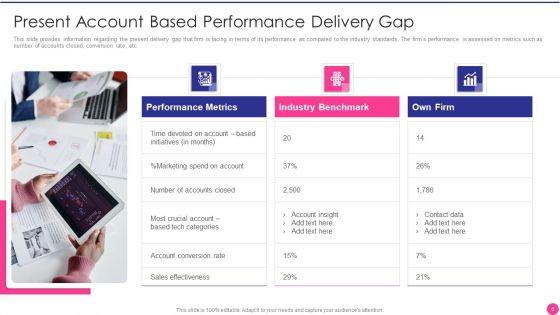 Operating_B2B_Sales_Ppt_PowerPoint_Presentation_Complete_Deck_With_Slides_Slide_6.jpg