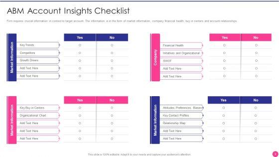 Operating_B2B_Sales_Ppt_PowerPoint_Presentation_Complete_Deck_With_Slides_Slide_9.jpg