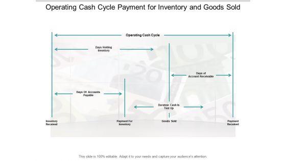 Operating_Cash_Cycle_Payment_For_Inventory_And_Goods_Sold_Ppt_PowerPoint_Presentation_Infographics_Design_Inspiration_Slide_1.jpg