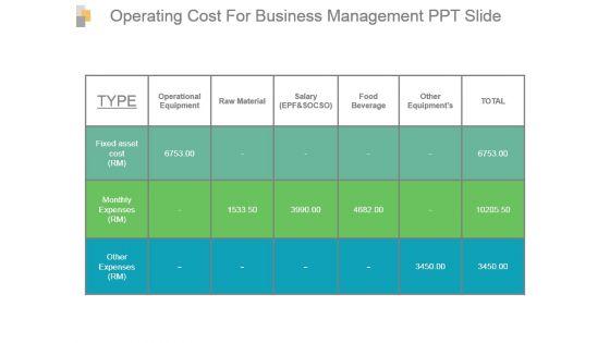 Operating_Cost_For_Business_Management_Ppt_Slide_1.jpg