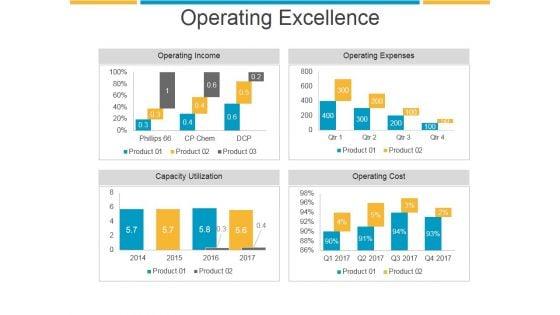 Operating_Excellence_Ppt_PowerPoint_Presentation_Sample_Slide_1.jpg