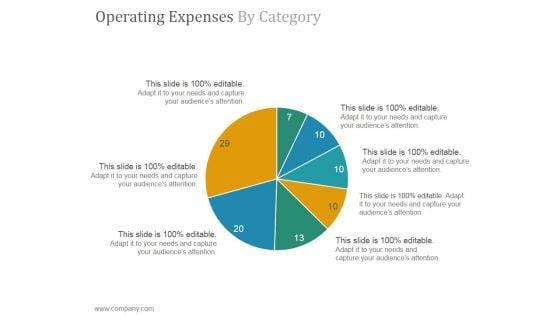 Operating_Expenses_By_Category_Ppt_PowerPoint_Presentation_Influencers_Slide_1.jpg