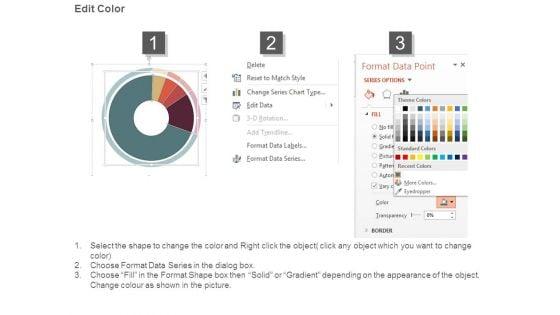 Operating_Expenses_With_Category_Segmentation_Powerpoint_Slide_Inspiration_3.jpg