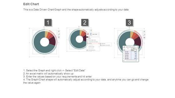 Operating_Expenses_With_Category_Segmentation_Powerpoint_Slide_Inspiration_4.jpg