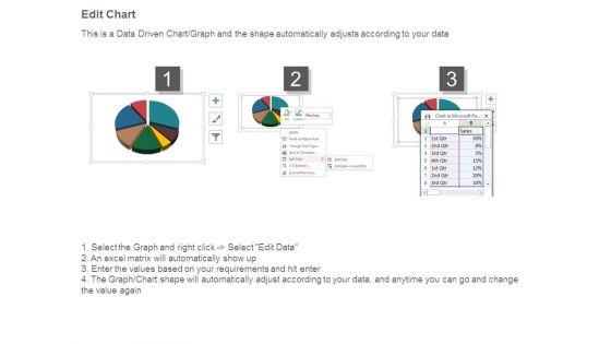 Operating_Expenses_With_Category_Segmentation_Powerpoint_Topics_4.jpg