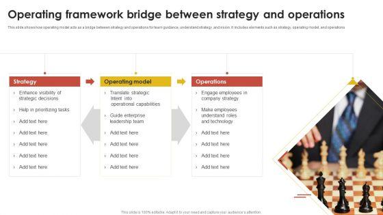 Operating_Framework_Ppt_PowerPoint_Presentation_Complete_Deck_With_Slides_Slide_7.jpg
