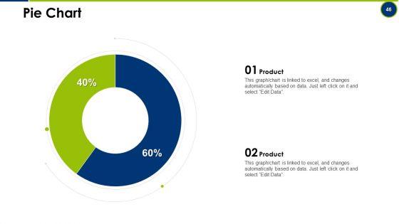 Operating_Manual_Ppt_PowerPoint_Presentation_Complete_With_Slides_Slide_46.jpg