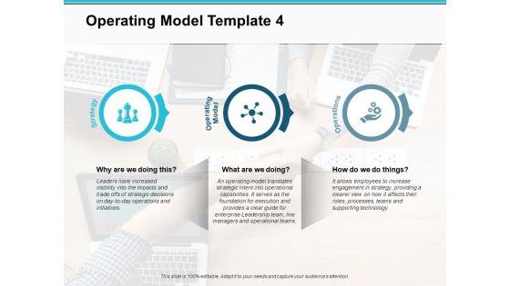 Operating_Model_Business_Ppt_PowerPoint_Presentation_Pictures_Clipart_Slide_1.jpg