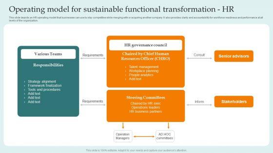 Operating Model For Sustainable Functional Transformation Hr Guide For Successful Merger Microsoft PDF Operating Model For Sustainable Functional Transformation Hr Guide For Successful Merger Microsoft PDF