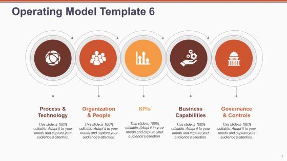 Operating_Model_Ppt_PowerPoint_Presentation_Complete_Deck_With_Slides_Slide_7.jpg
