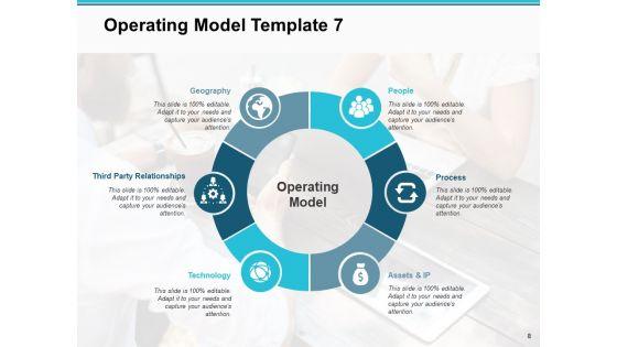 Operating_Model_Ppt_PowerPoint_Presentation_Infographic_Template_Slides_Slide_8.jpg