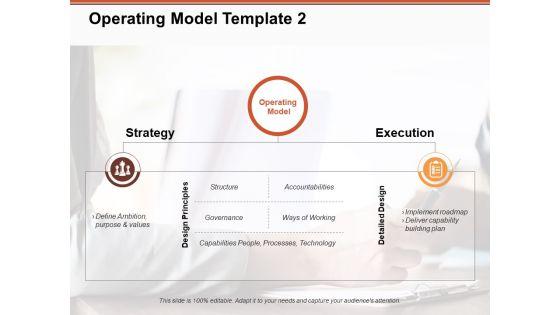 Operating_Model_Strategy_Execution_Ppt_PowerPoint_Presentation_Slides_Clipart_Slide_1.jpg