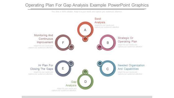 Operating_Plan_For_Gap_Analysis_Example_Powerpoint_Graphics_1.jpg