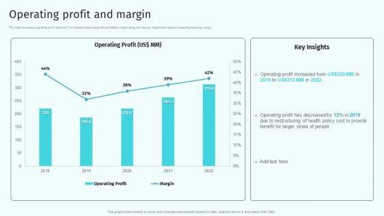 Operating_Profit_And_Margin_Health_And_Property_Insurance_Company_Profile_Portrait_PDF_Slide_1.jpg