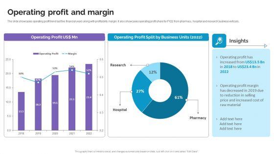Operating_Profit_And_Margin_Life_Science_And_Healthcare_Solutions_Company_Profile_Inspiration_PDF_Slide_1.jpg