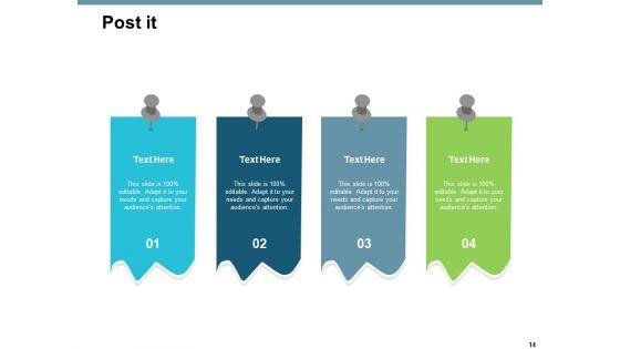 Operating_Rhythm_Ppt_PowerPoint_Presentation_Complete_Deck_With_Slides_Slide_14.jpg
