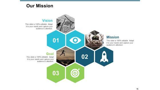 Operating_Rhythm_Ppt_PowerPoint_Presentation_Complete_Deck_With_Slides_Slide_16.jpg
