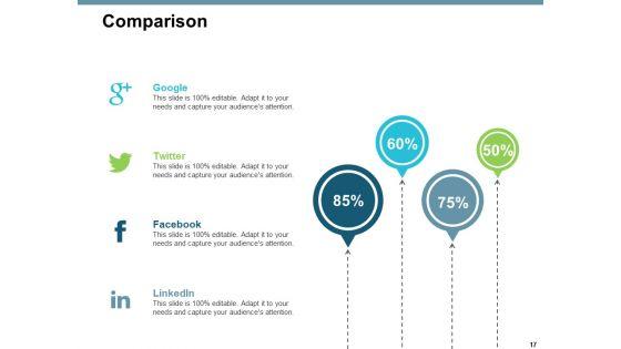 Operating_Rhythm_Ppt_PowerPoint_Presentation_Complete_Deck_With_Slides_Slide_17.jpg