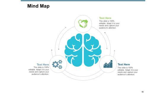 Operating_Rhythm_Ppt_PowerPoint_Presentation_Complete_Deck_With_Slides_Slide_19.jpg