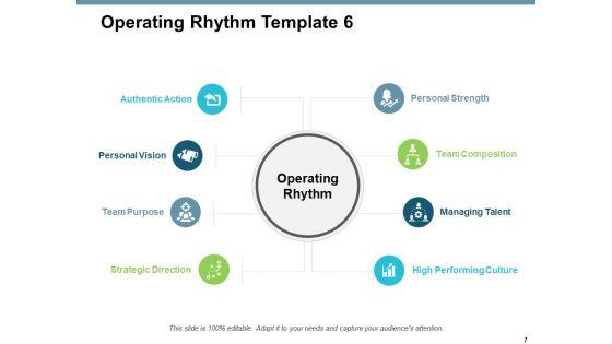 Operating_Rhythm_Ppt_PowerPoint_Presentation_Complete_Deck_With_Slides_Slide_7.jpg