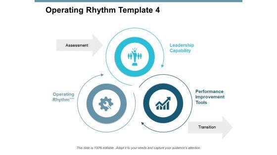 Operating_Rhythm_Template_Planning_Ppt_PowerPoint_Presentation_Pictures_Gridlines_Slide_1.jpg