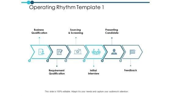 Operating_Rhythm_Template_Ppt_PowerPoint_Presentation_Pictures_Format_Ideas_Slide_1.jpg