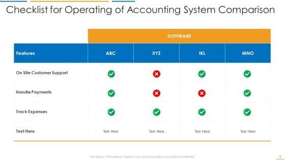 Operating_System_Comparison_Ppt_PowerPoint_Presentation_Complete_Deck_With_Slides_Slide_2.jpg