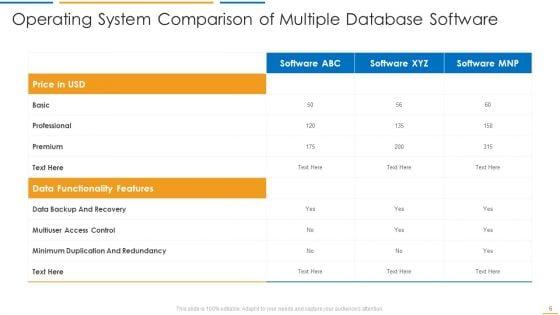 Operating_System_Comparison_Ppt_PowerPoint_Presentation_Complete_Deck_With_Slides_Slide_6.jpg