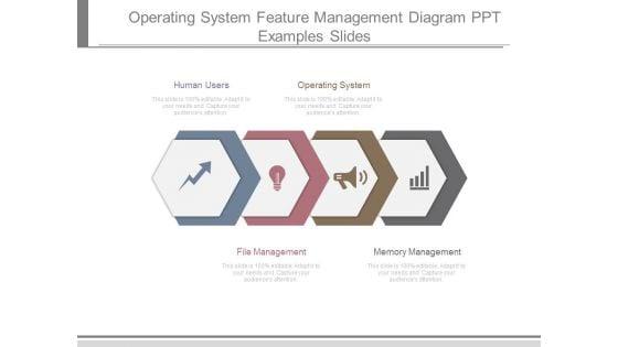 Operating_System_Feature_Management_Diagram_Ppt_Examples_Slides_1.jpg