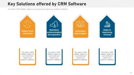 Operating_System_Solutions_Costs_Revenue_Ppt_PowerPoint_Presentation_Complete_Deck_With_Slides_Slide_4.jpg