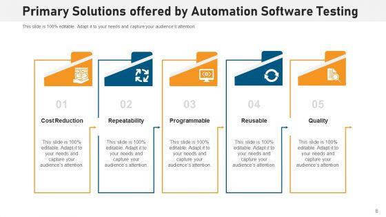 Operating_System_Solutions_Costs_Revenue_Ppt_PowerPoint_Presentation_Complete_Deck_With_Slides_Slide_8.jpg