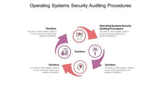 Operating_Systems_Security_Auditing_Procedures_Ppt_PowerPoint_Presentation_Slides_Gallery_Cpb_Slide_1.jpg