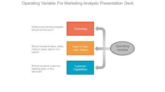 Operating_Variable_For_Marketing_Analysis_Presentation_Deck_1.jpg