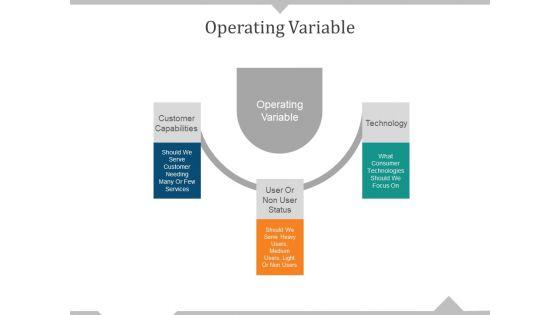 Operating_Variable_Ppt_PowerPoint_Presentation_Styles_Graphics_Example_Slide_1.jpg