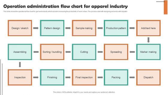 Operation_Administration_Flow_Chart_For_Apparel_Industry_Background_PDF_Slide_1.jpg