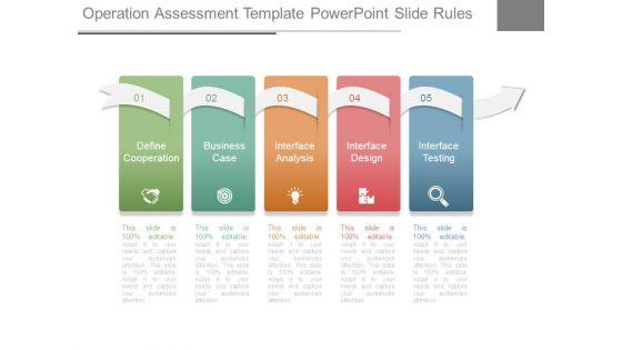Operation_Assessment_Template_Powerpoint_Slide_Rules_1.jpg