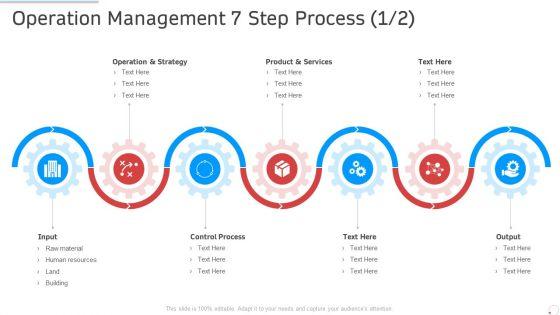 Operation_Management_7_Step_Process_Manufacturing_Control_Ppt_Styles_Background_Image_PDF_Slide_1.jpg