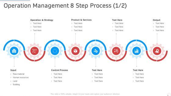 Operation_Management_8_Step_Process_Manufacturing_Control_Ppt_Styles_Rules_PDF_Slide_1.jpg