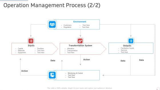 Operation_Management_Process_Manufacturing_Control_Ppt_Outline_Show_PDF_Slide_1.jpg