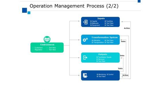 Operation_Management_Process_Ppt_PowerPoint_Presentation_Portfolio_Designs_Slide_1.jpg