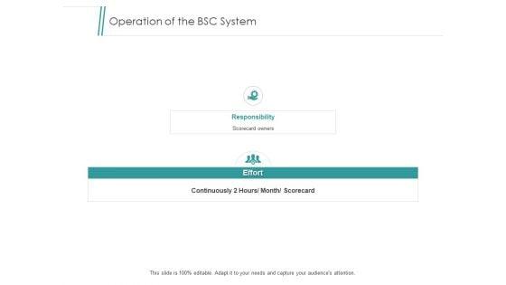 Operation_Of_The_BSC_System_Ppt_PowerPoint_Presentation_Icon_Vector_Slide_1.jpg