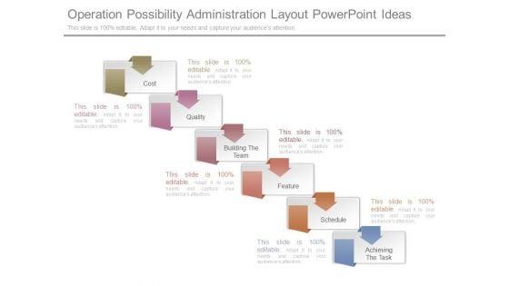 Operation_Possibility_Administration_Layout_Powerpoint_Ideas_1.jpg