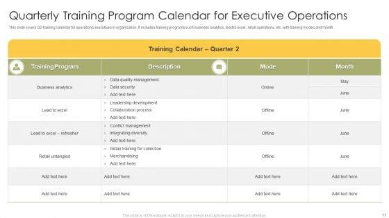 Operation_Training_Department_Program_Ppt_PowerPoint_Presentation_Complete_Deck_With_Slides_Slide_11.jpg
