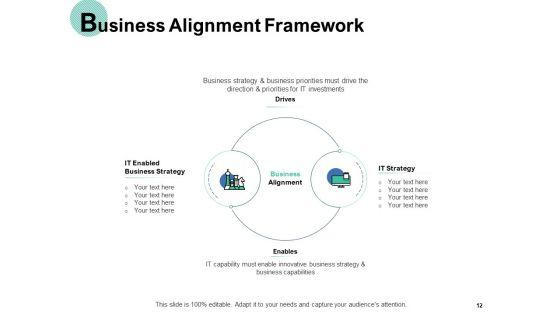Operational_Alignment_Ppt_PowerPoint_Presentation_Complete_Deck_With_Slides_Slide_12.jpg