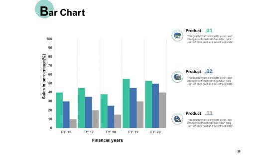 Operational_Alignment_Ppt_PowerPoint_Presentation_Complete_Deck_With_Slides_Slide_20.jpg