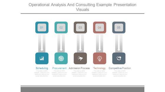 Operational_Analysis_And_Consulting_Example_Presentation_Visuals_1.jpg